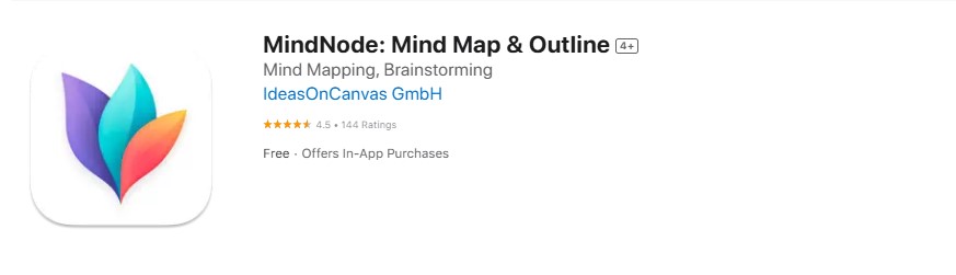 mindnode-mind-map-outline Screenshot of MindNode app.