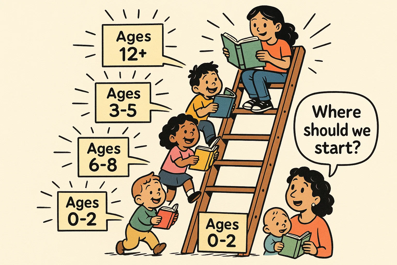Cartoon age guide ladder with children holding classic childhood books for every stage. Cartoon age guide ladder with children holding classic childhood books for every stage.