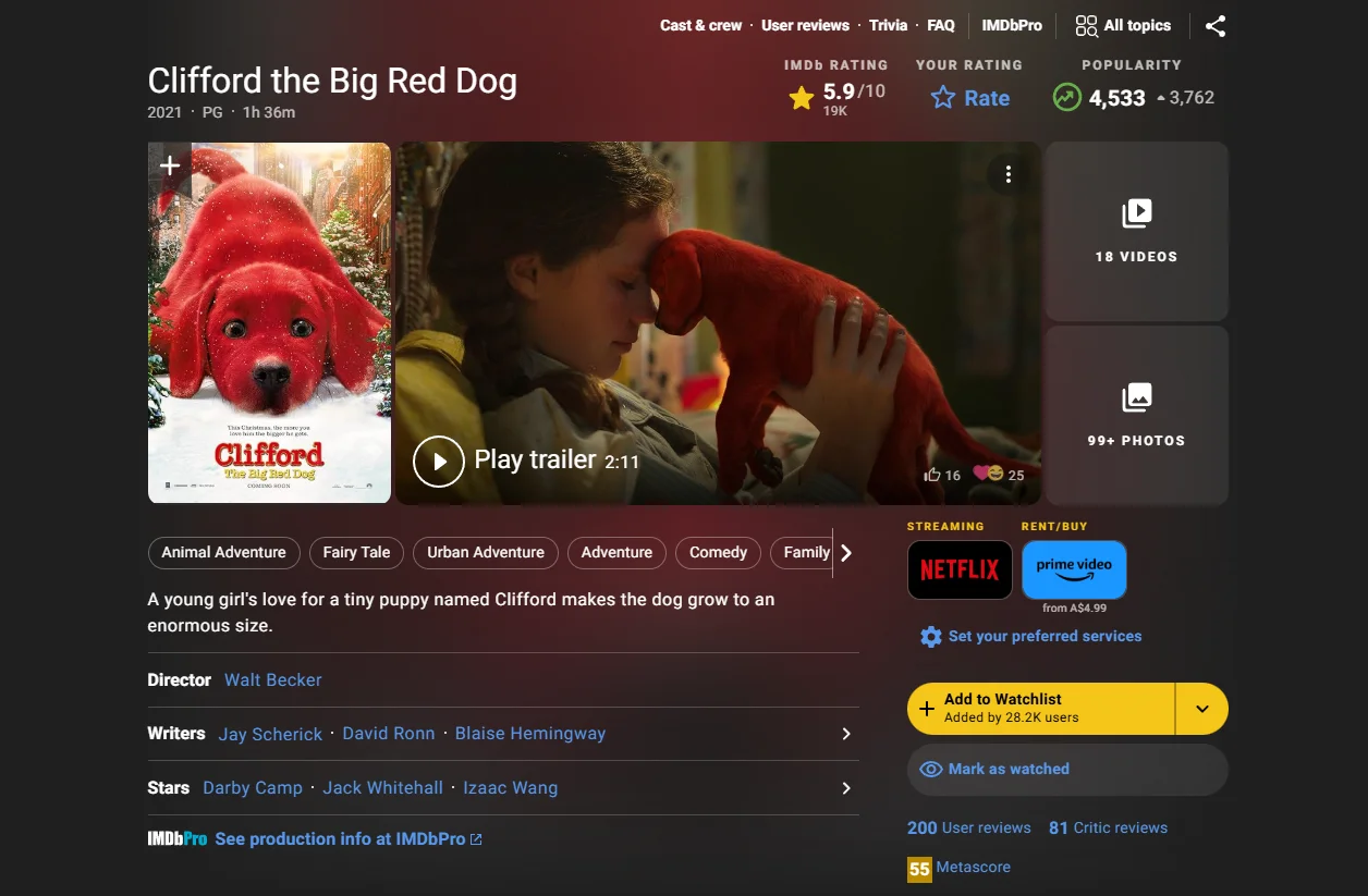 Clifford the Big Red Dog Screenshot 
