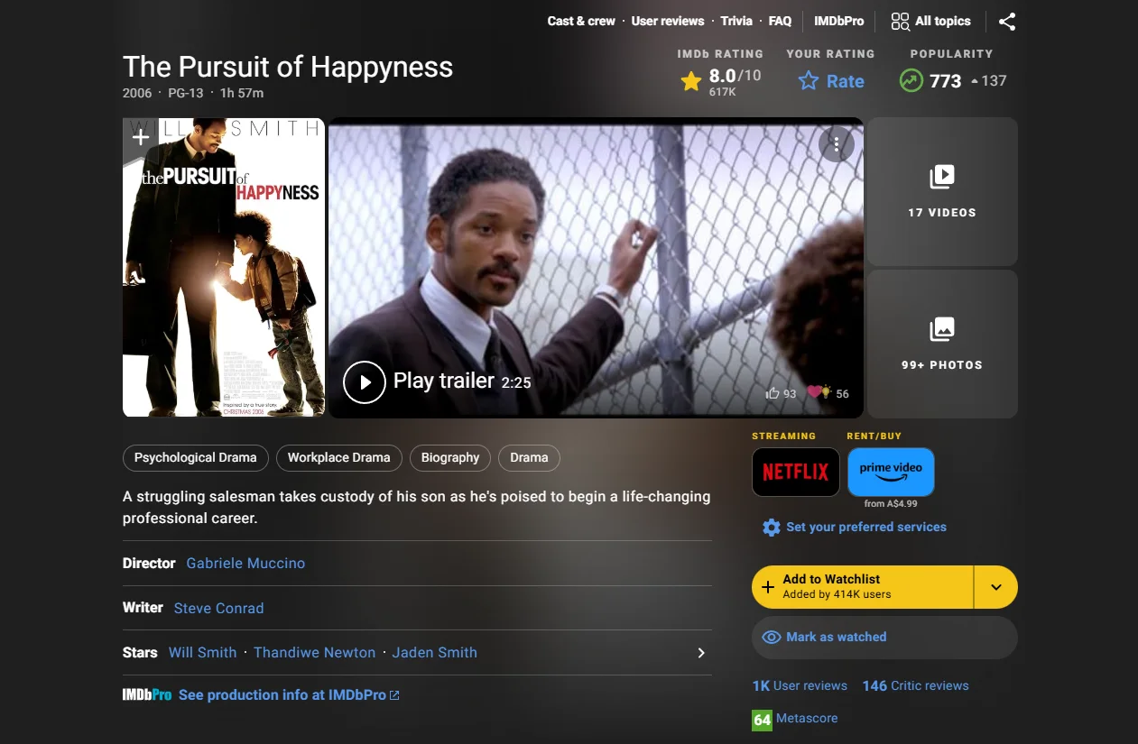 The Pursuit of Happyness Screenshot