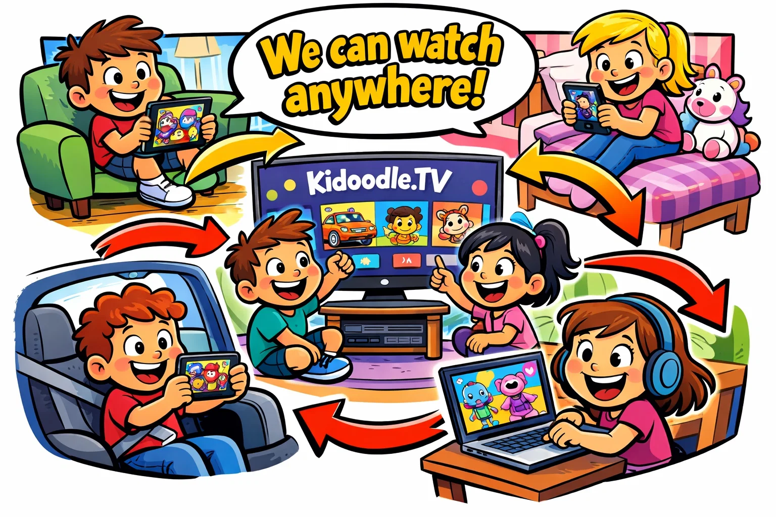 What kids get and where they get it on Kidoodle TV devices.
