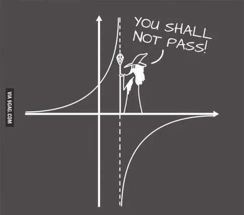 ‘Asymptote Says “You Shall Not Pass”’ Meme
