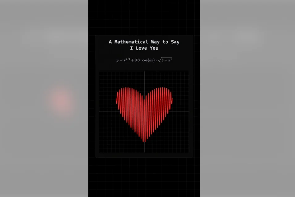  ‘Love Written as a Heart Curve’ Meme
