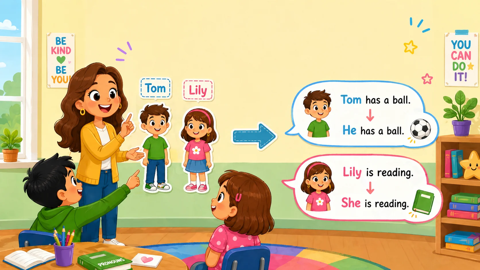 What are pronouns for kids lesson with teacher and simple word examples.