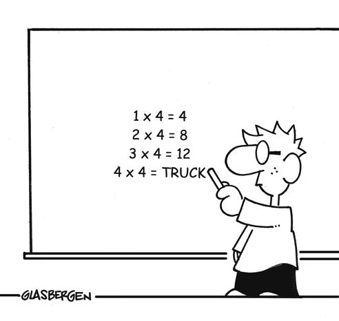  ‘4x4 Multiplication Twist’ Meme
