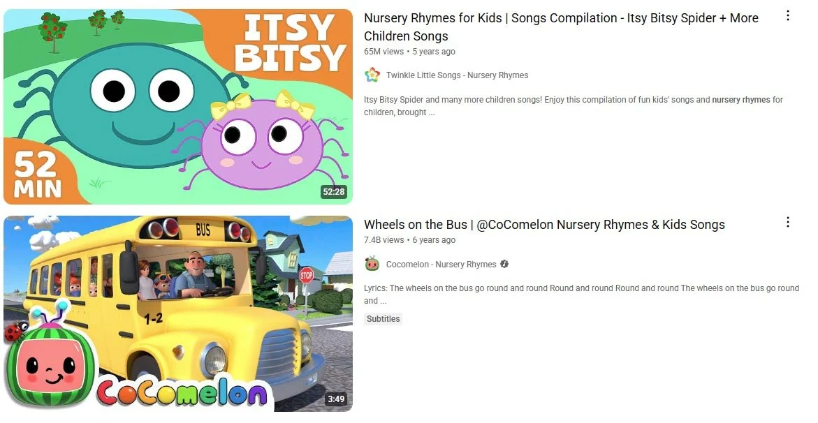 Fröhlich gekleidete Kinder tanzen zu Musikvideos auf einem YouTube-Kanal.